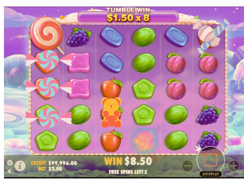 Historia Sweet Bonanza Slot y datos curiosos