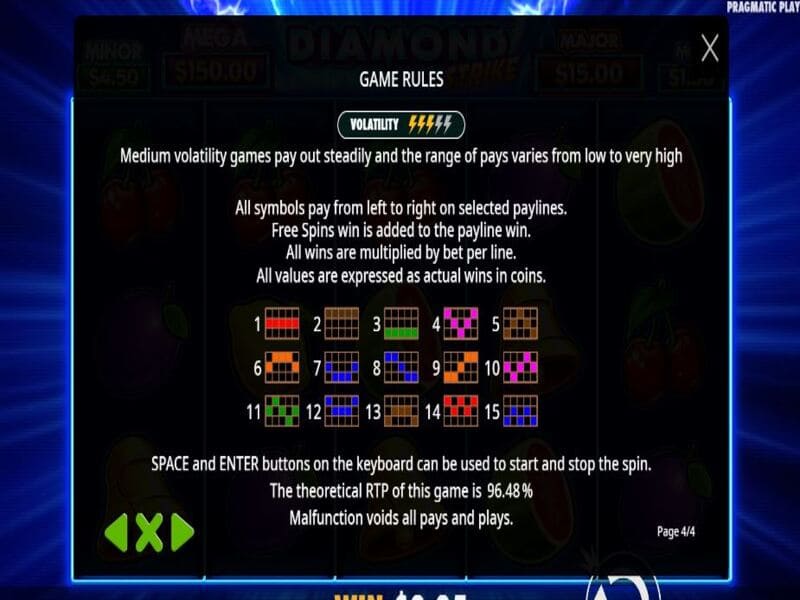 Conheça algumas dicas sobre o slot Diamond Strike